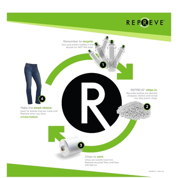 Women’s plus size jeans Terra & Sky new 3 pair - Picture 9 of 9